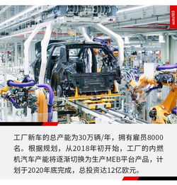 從德累斯頓的巴洛克古城到茨維考的大眾工廠 一次穿越德國工業文明的尋跡之旅